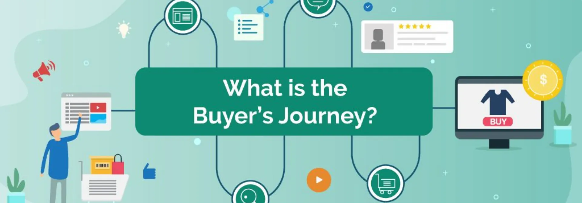 buyers journey blog