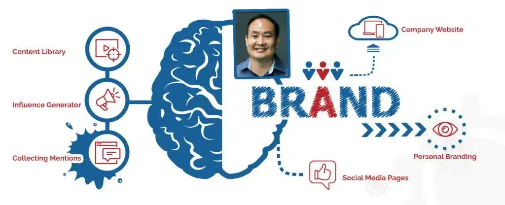 build-your-personal-brand