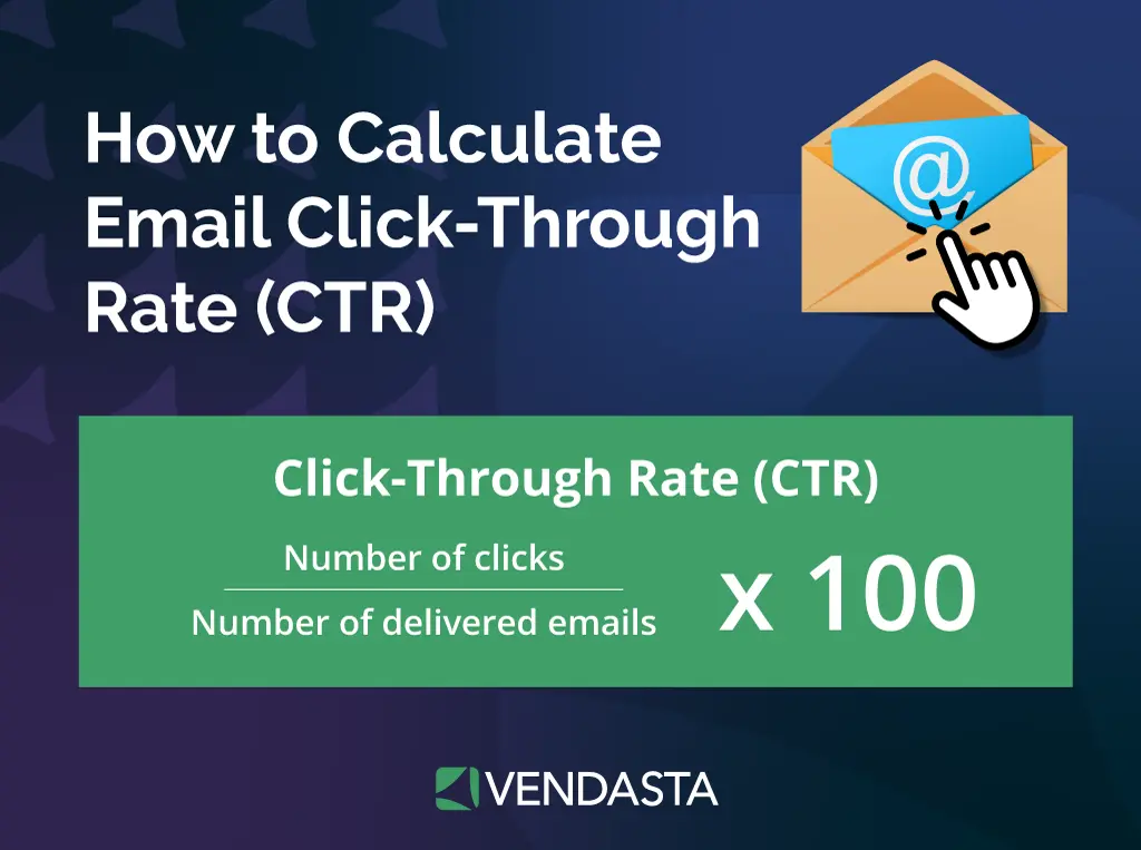 customer journey optimization: CTR