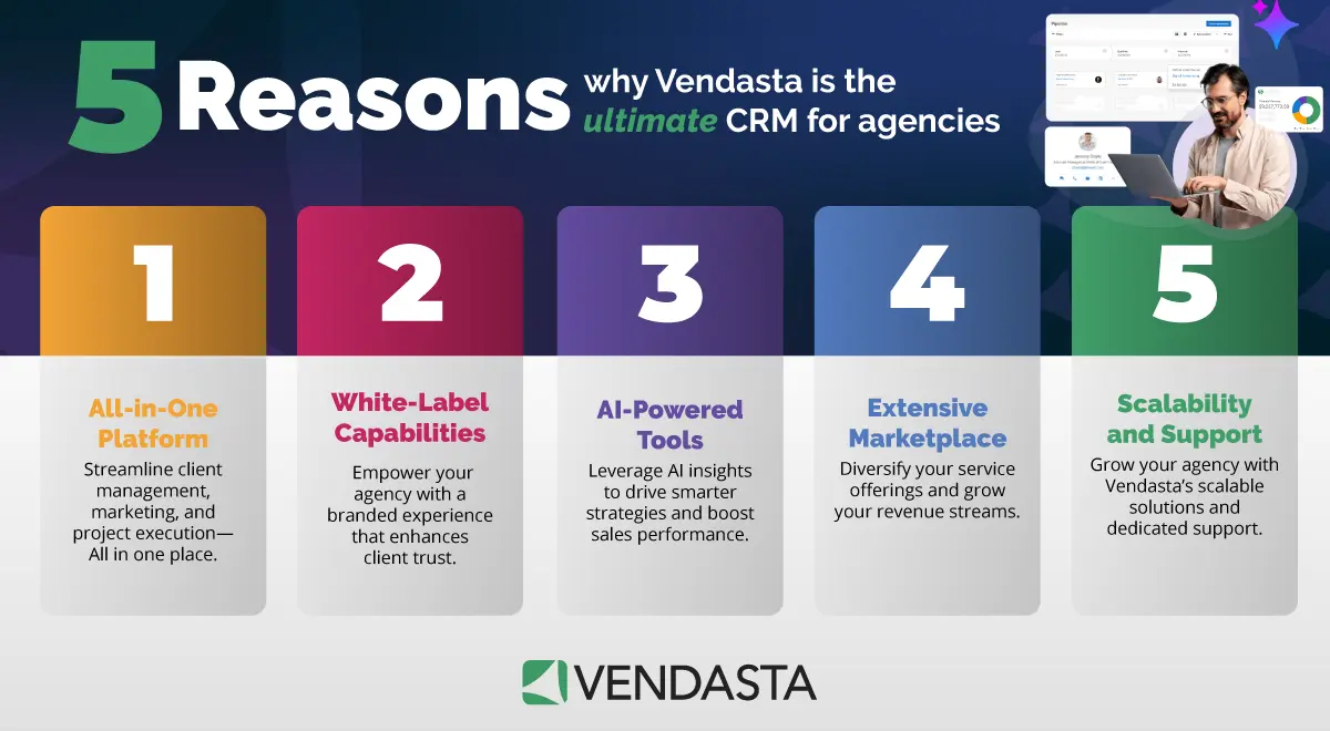 customer journey optimization: speed to lead