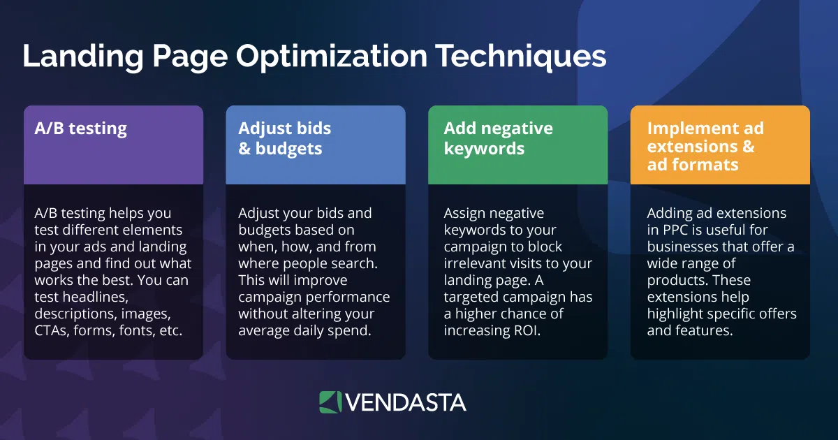 customer journey optimization: landing page optimization