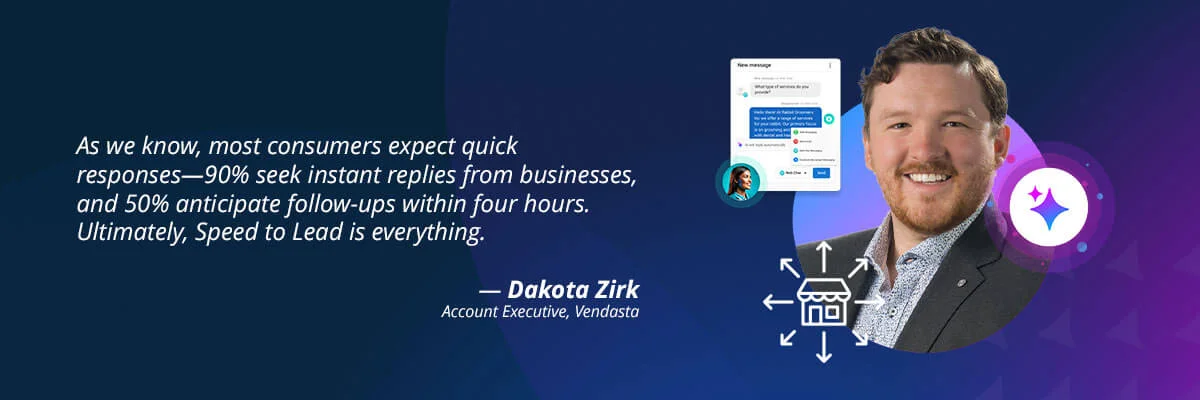 customer journey optimization: speed to lead