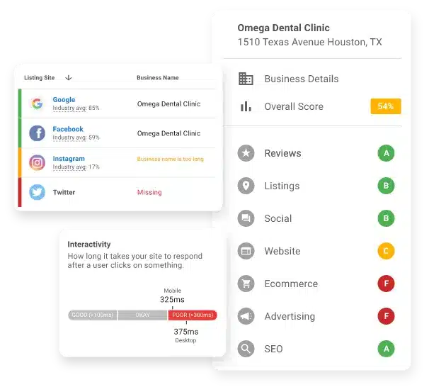 Brand Reputation Crisis Management - Vendasta CRM Real Time Analysis
