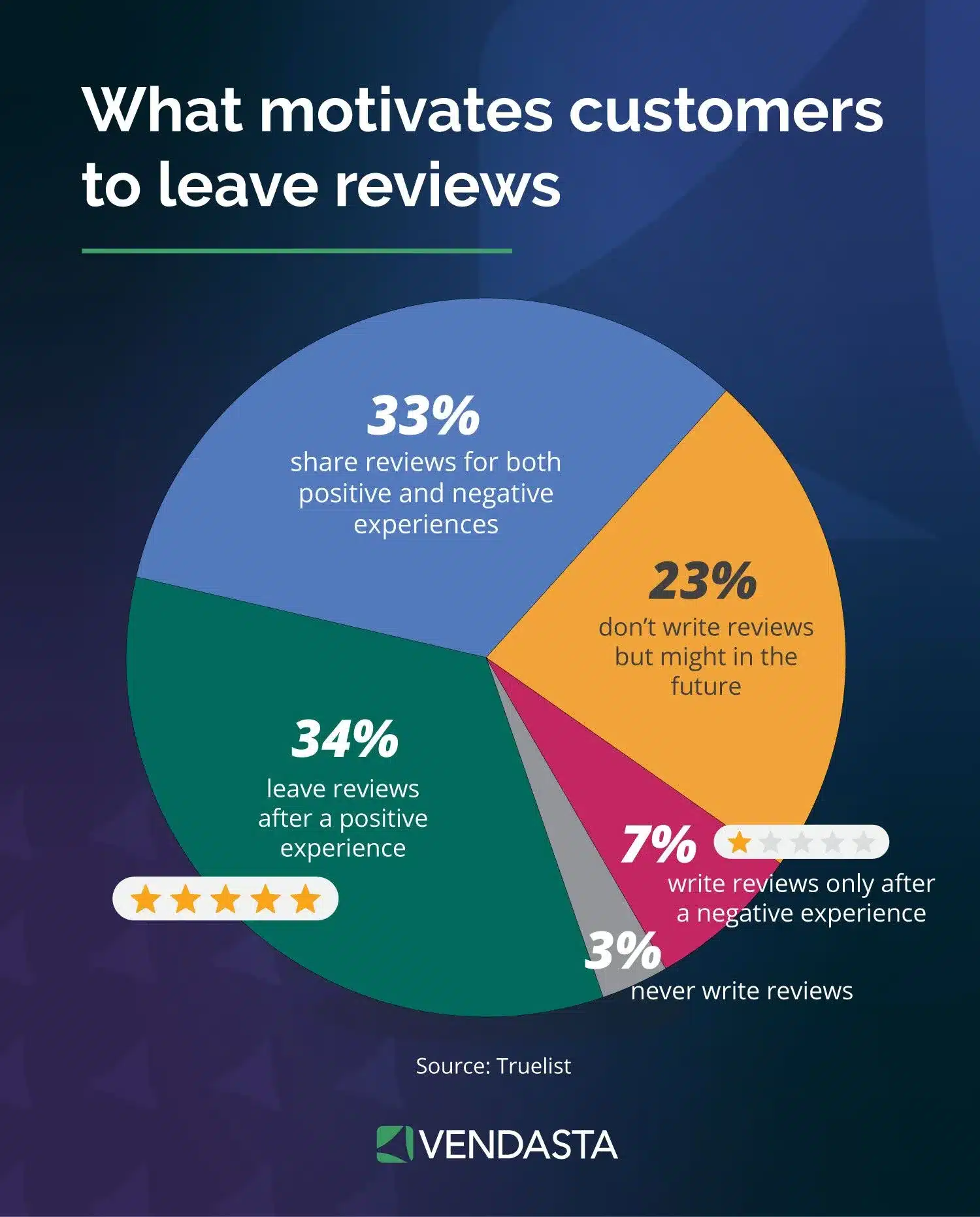 how to get more clients: how to get more clients