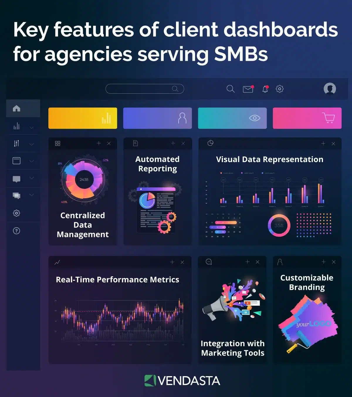 how to get more clients: client dashboards