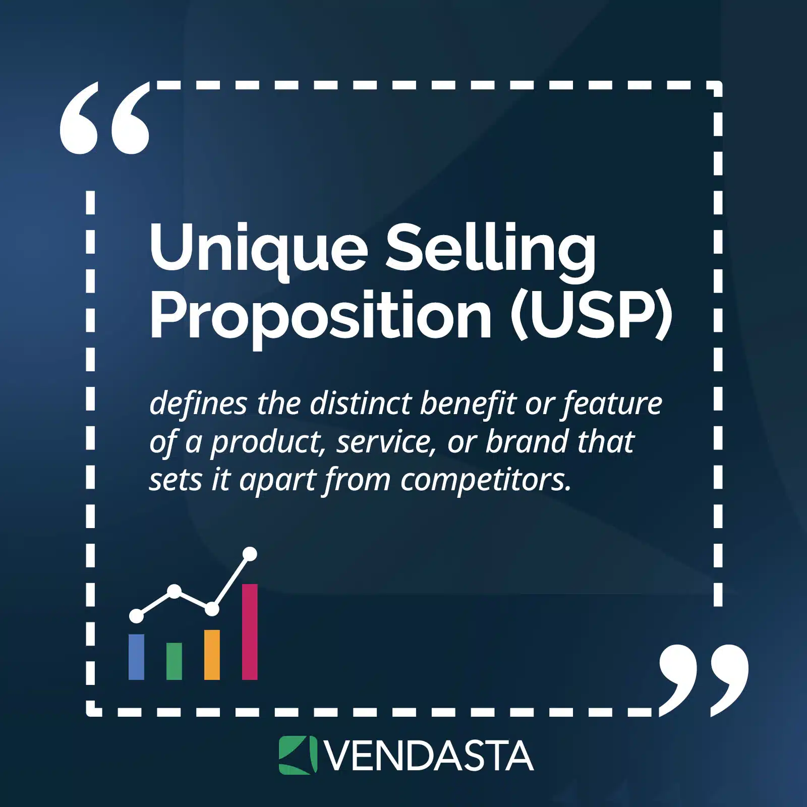 AI prompting: USP