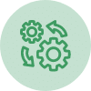 automated