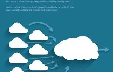 Cloud  Broker Checklist