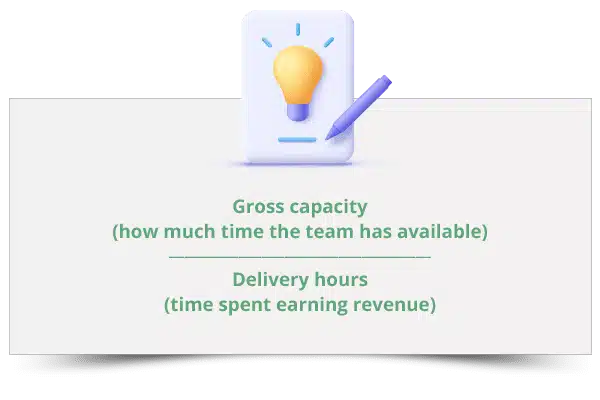 gross-capacity