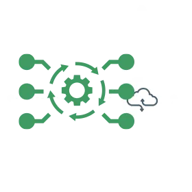 Integrations