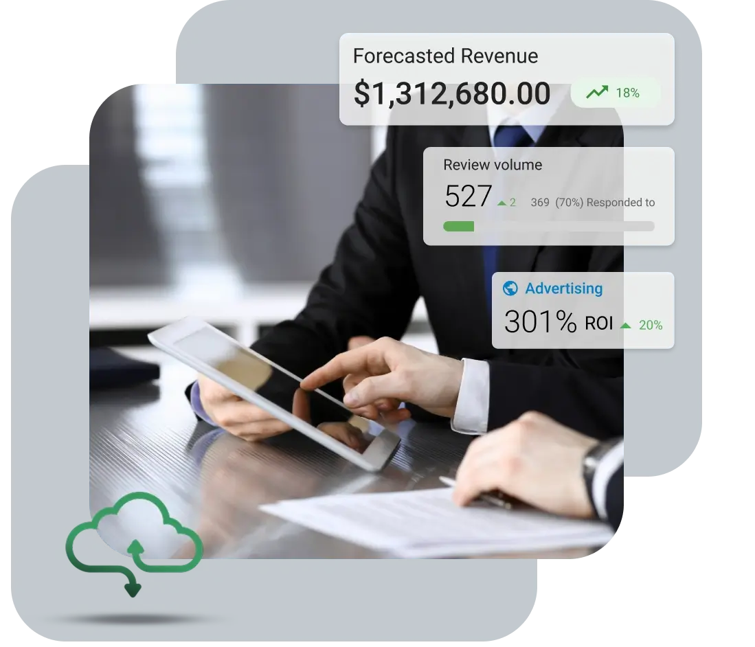 Vendasta Enterprise solutions