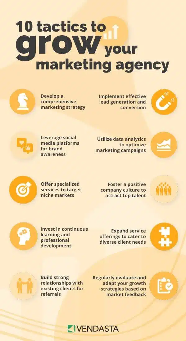 10-tactics-to-grow-your-marketing-agency