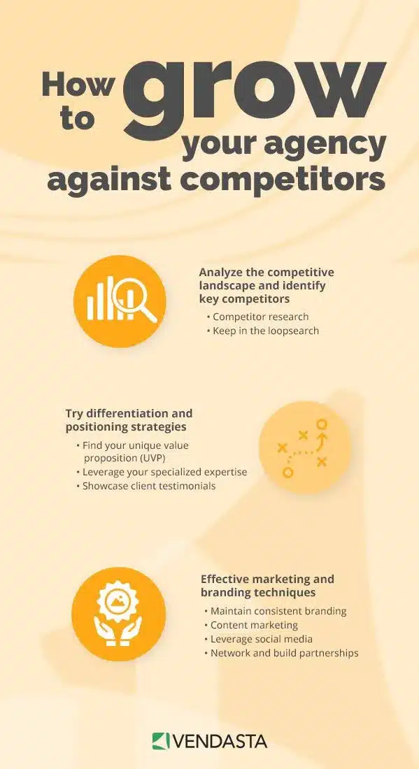 How-to-grow-your-agency-against-competitors
