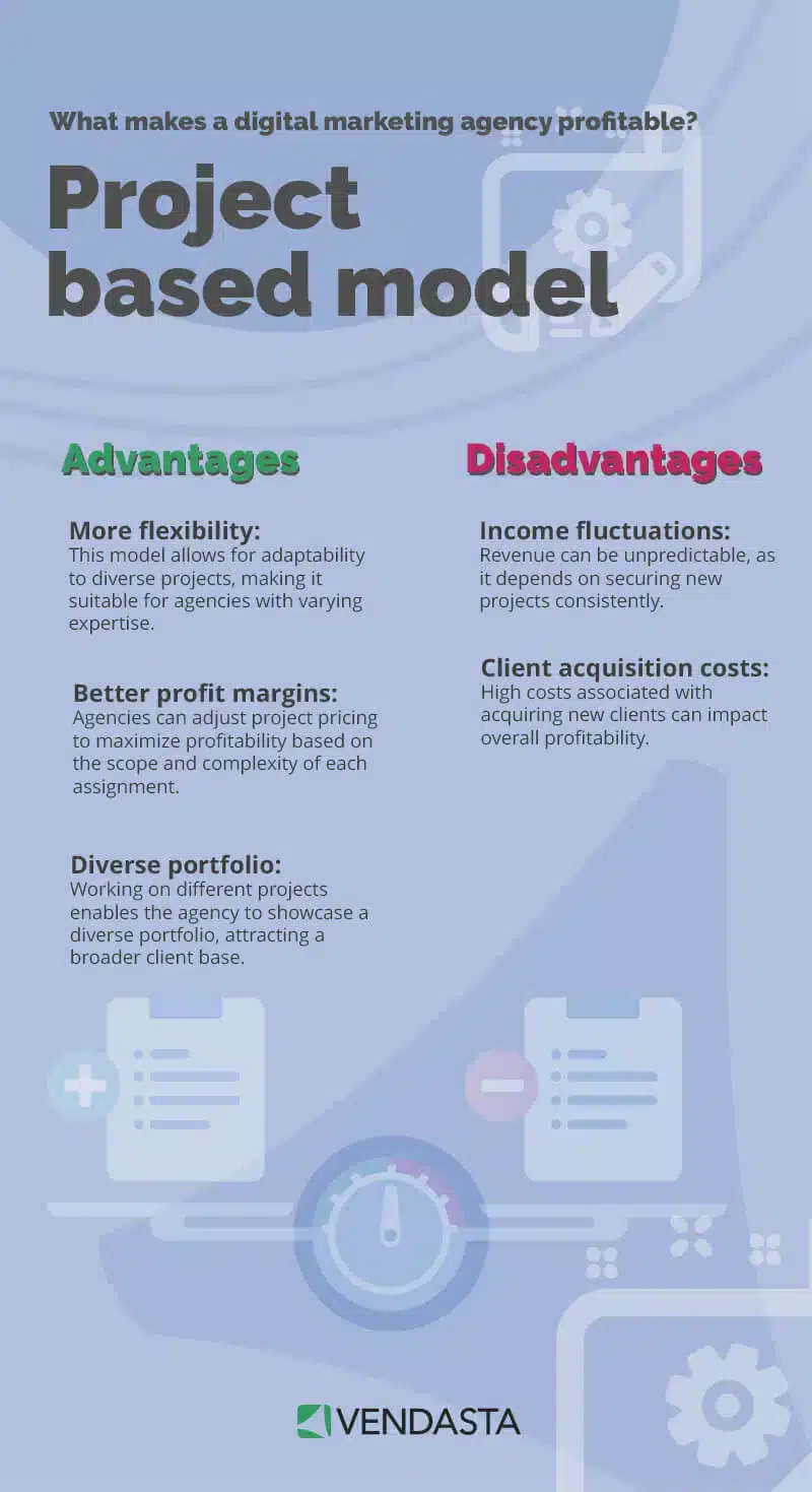project based model advantages and disadvantages