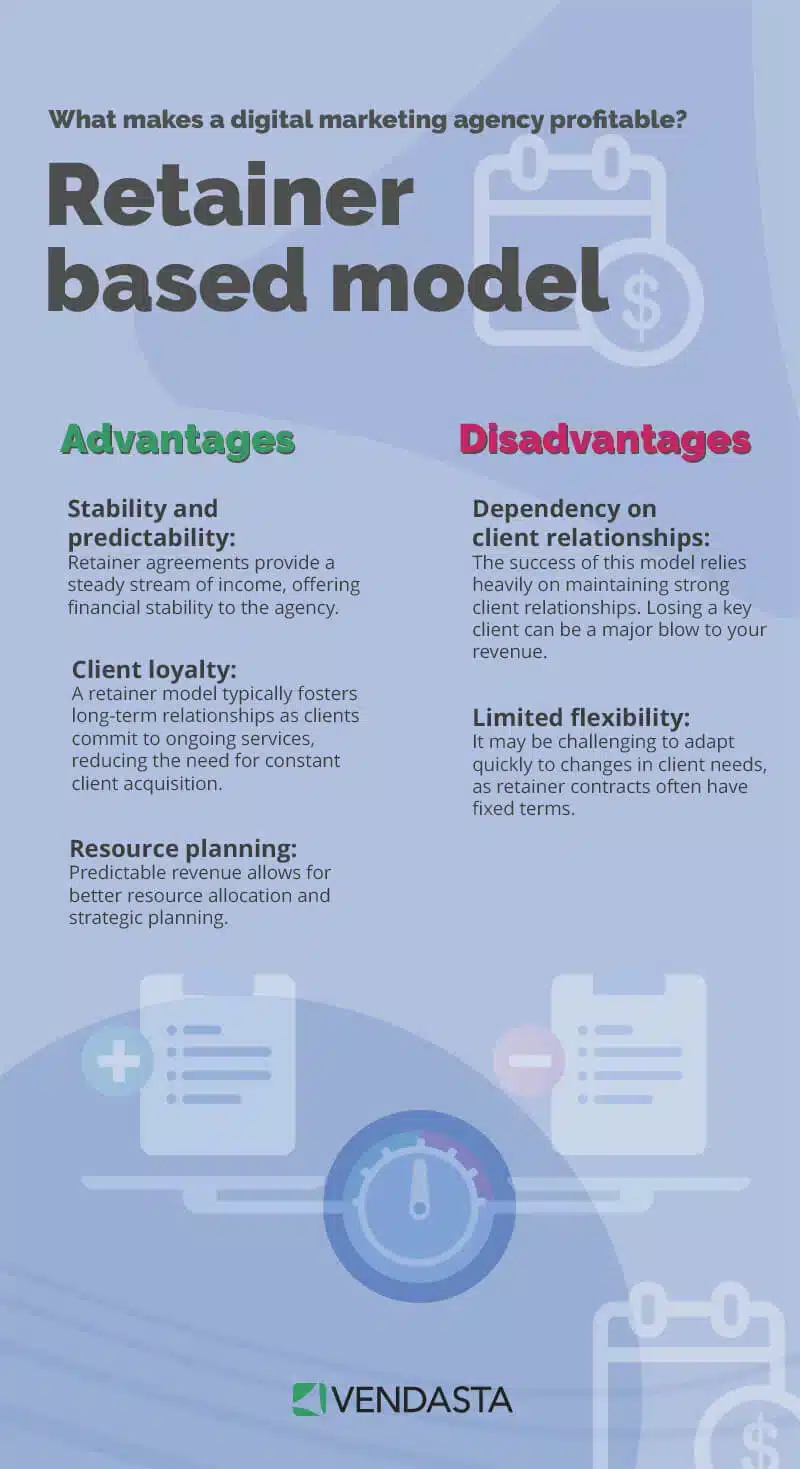 retainer based model advantages and disadvantages
