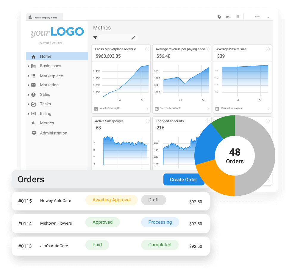 all in one marketing platform