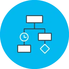 Automated Workflow