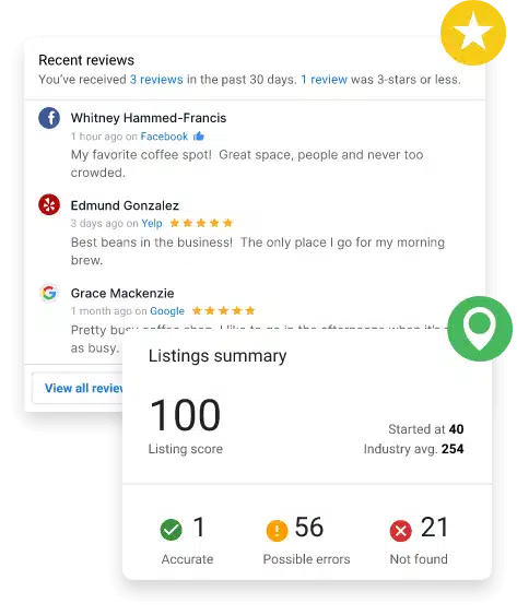 Reputation listing