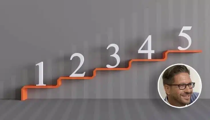 Roberge-5-step-sales-process