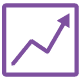 Scale your business