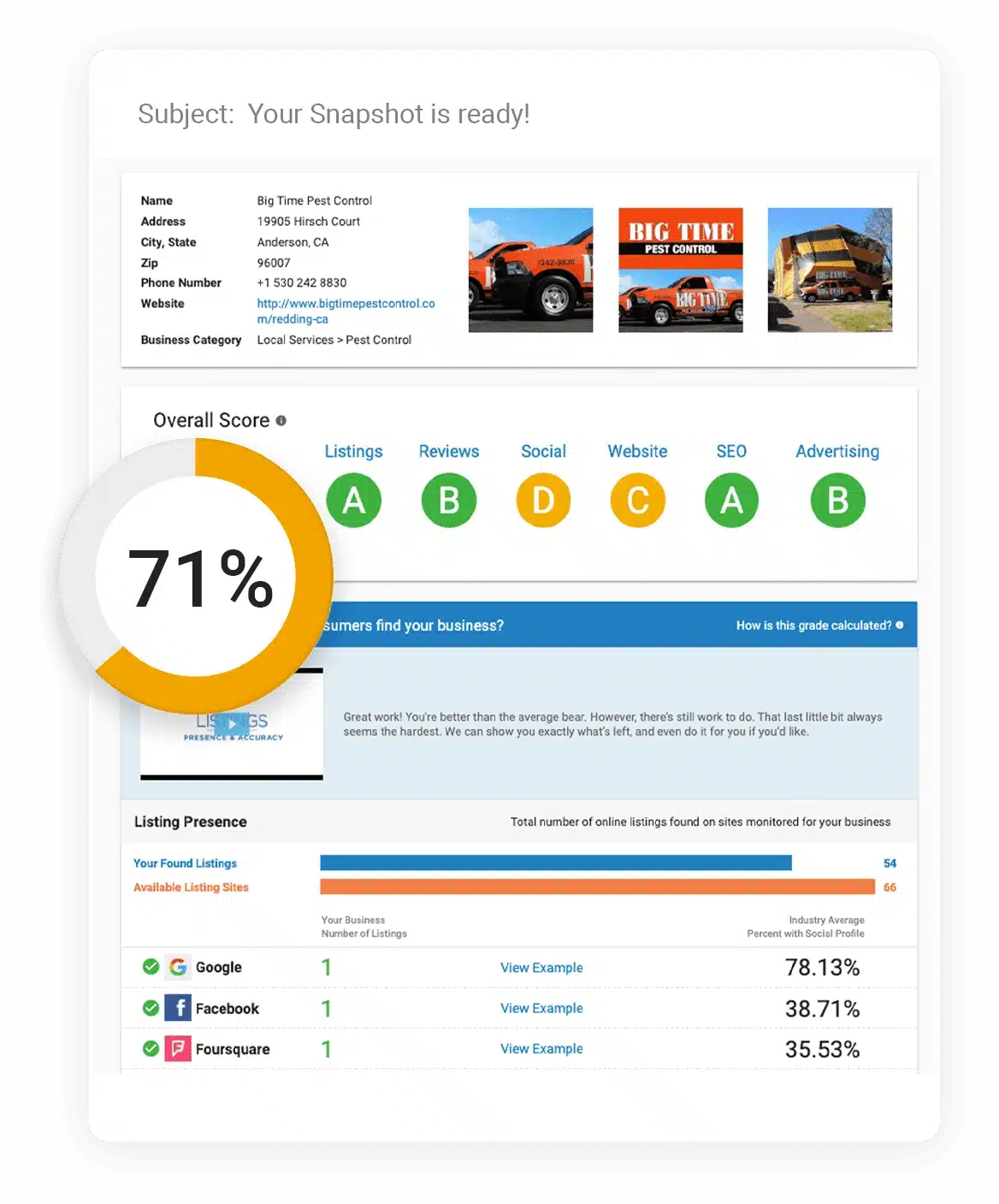 Ecommerce
