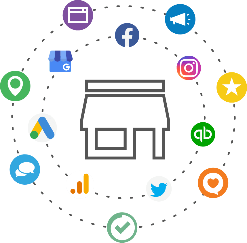 business app