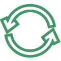 Closed-loop reporting