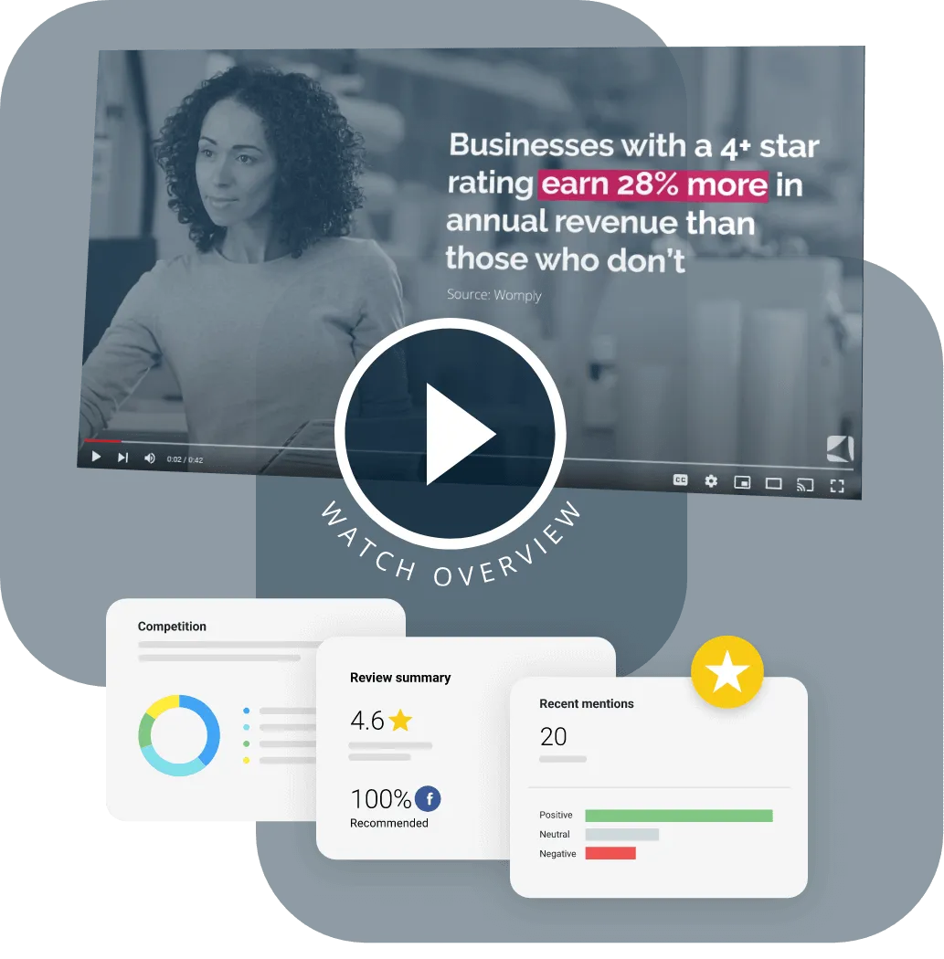 Vendasta Reputation Management white-label software