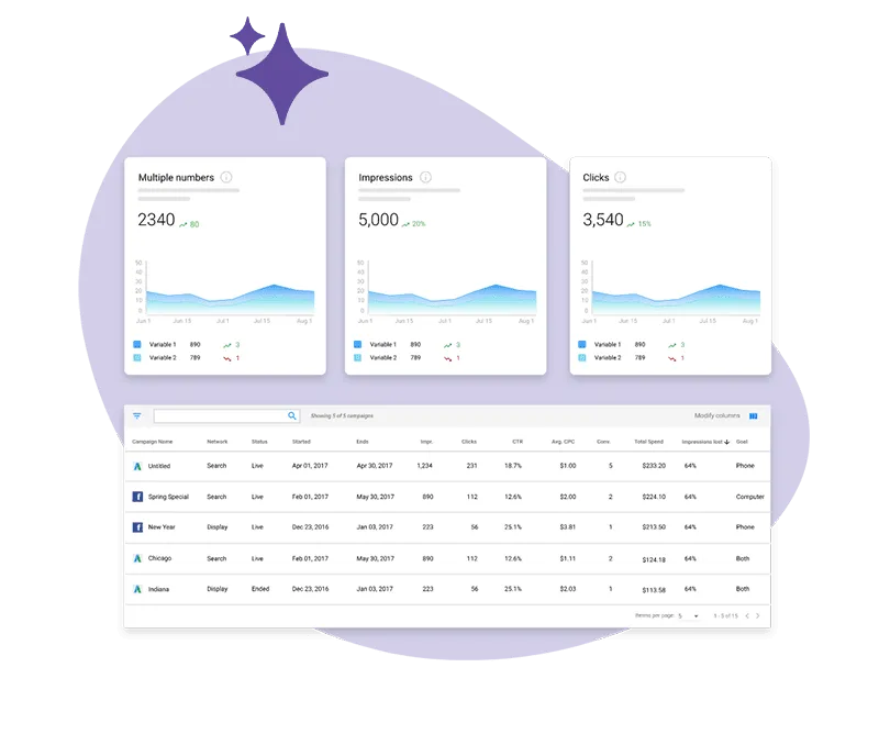 How to make money with AI GPT models