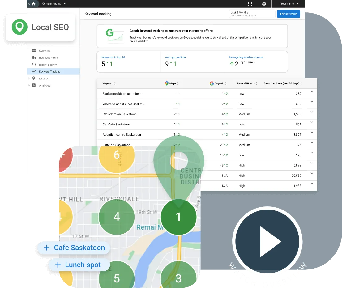 Local SEO Software
