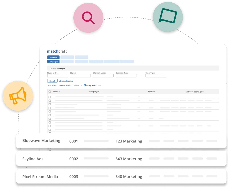 Manage every ad