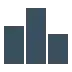 client stack up icon