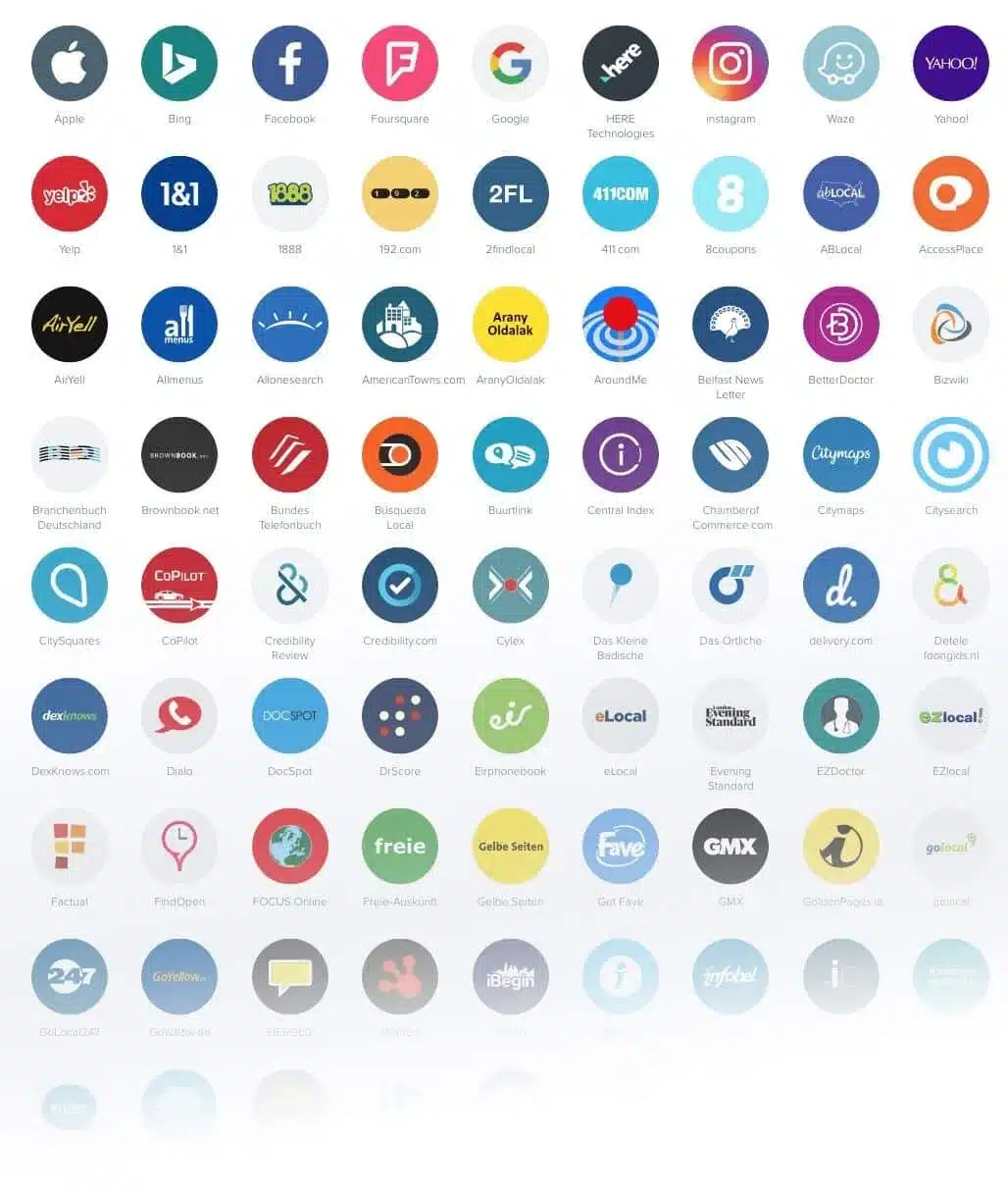 Yext PowerListings