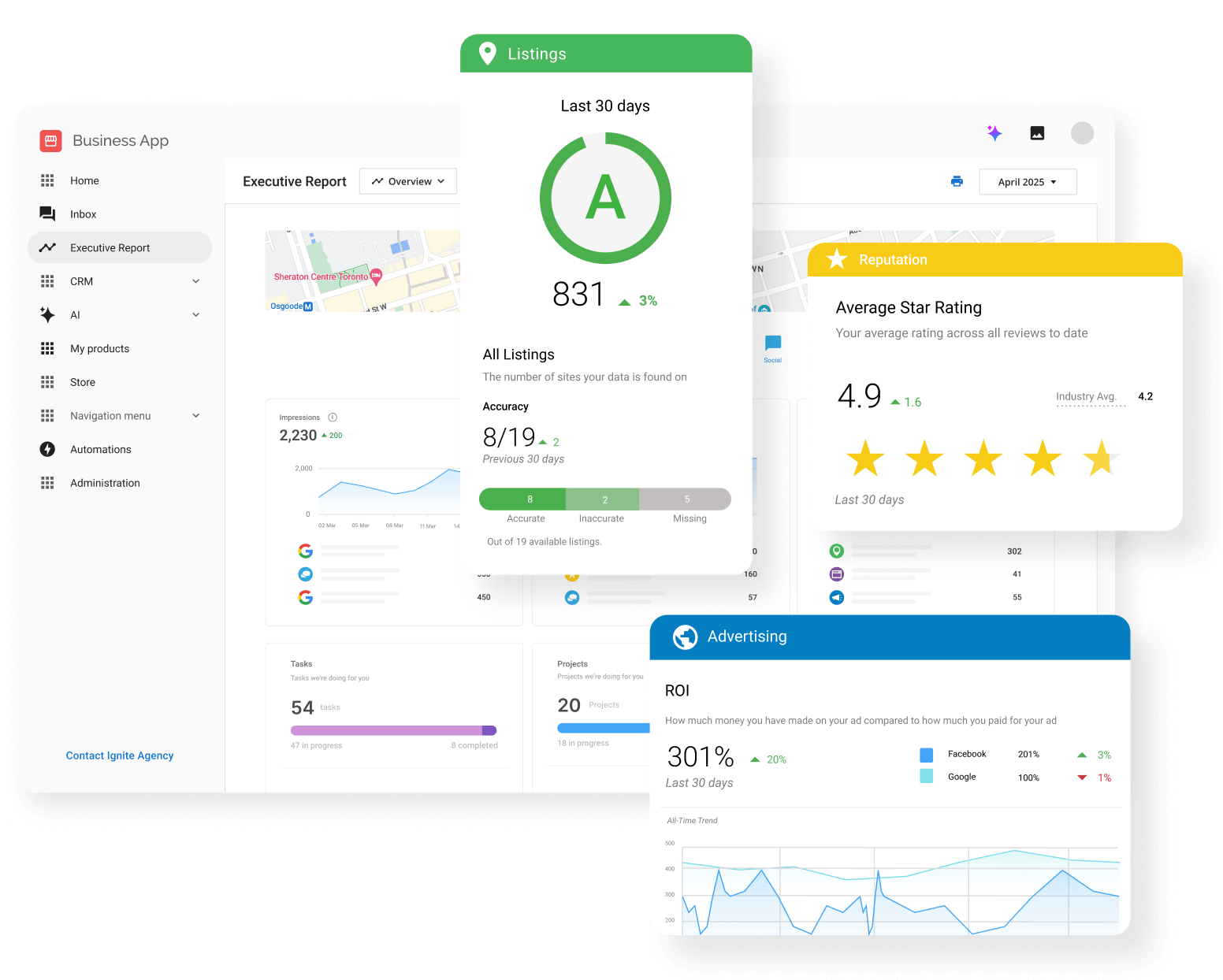 Vendasta Business App - Executive Report