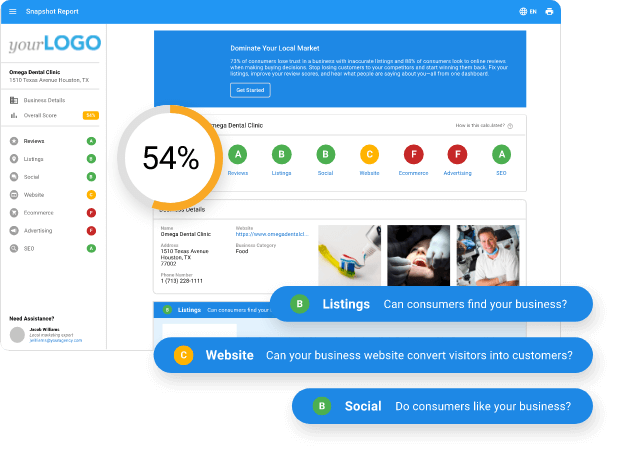 Snapshot Report showing B grading for Listings, C grading for Website, B grading for social presence