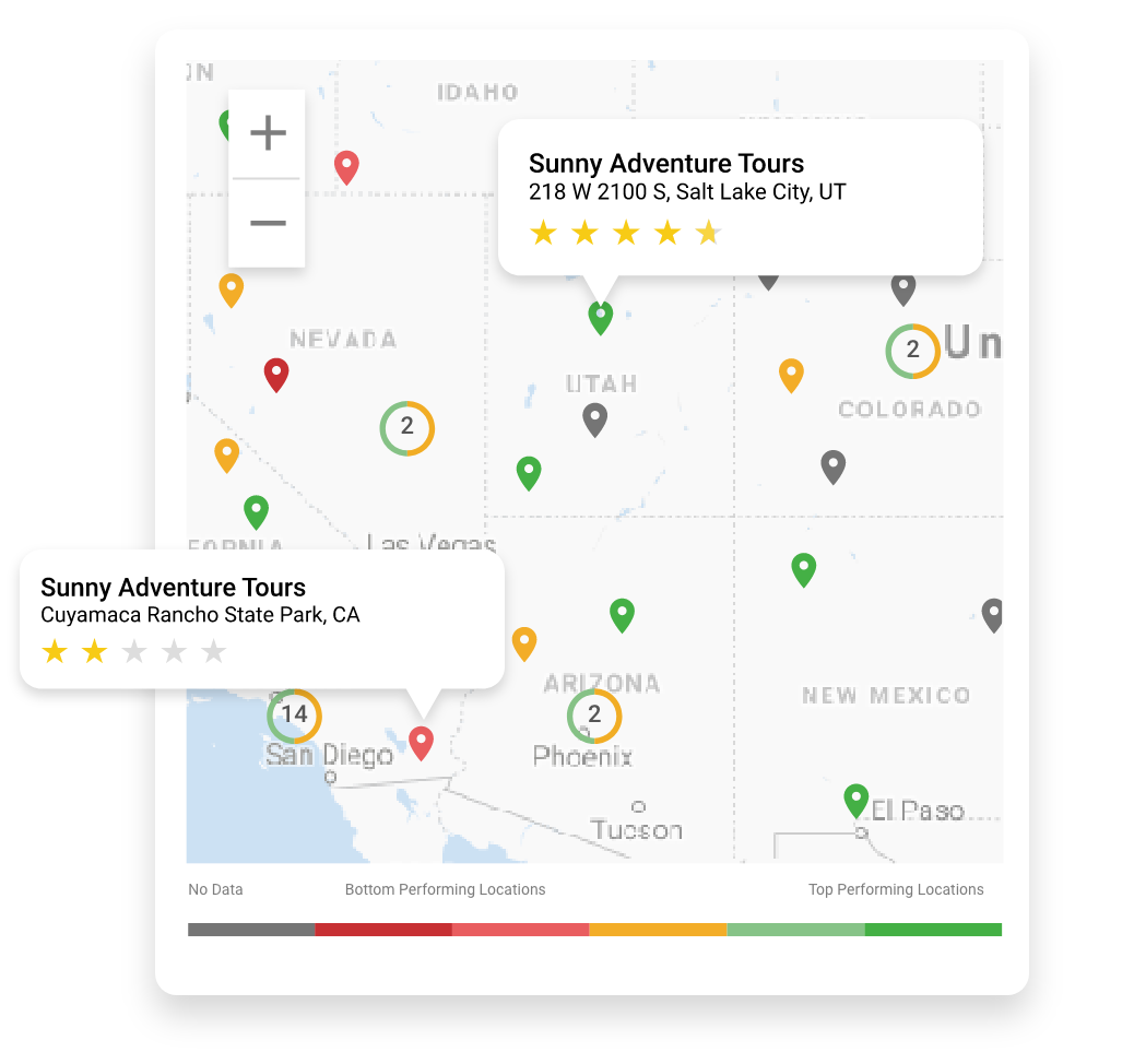 multi-location review management